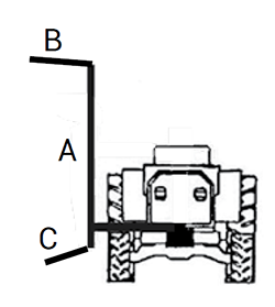 CRF Dimensions Diagram